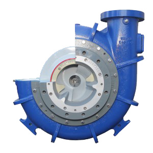 Cornell Cutter Pumps