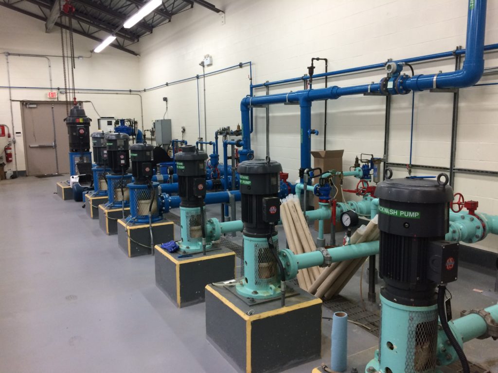 water treatment plant pumps