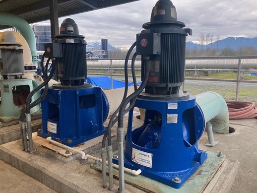 Engineered pump system