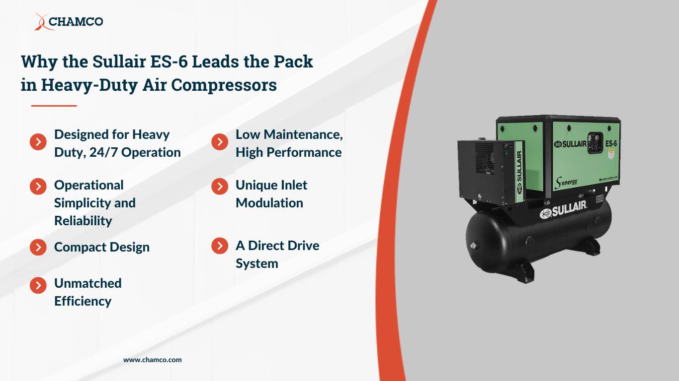 Sullair ES 6 Leads Pack Graph